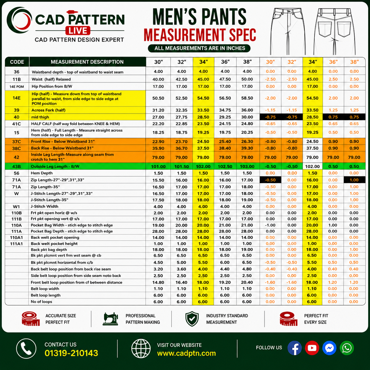 Jeans Pant CAD Pattern | Production Ready Digital Garment Pattern